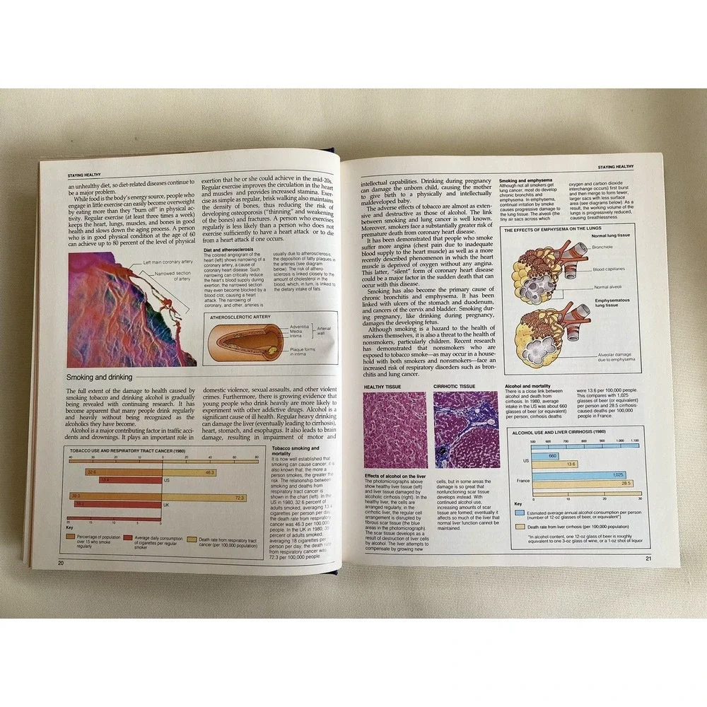 The‎ American Medical Association Home Medical Encyclopedia (A-H)